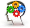 psychometric testing sydney